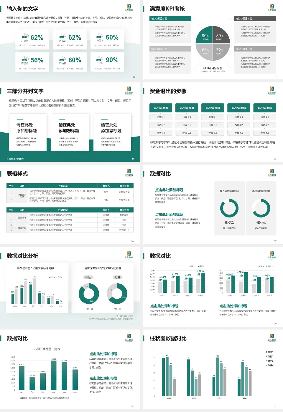 新汶矿业集团中心医院科研成果展示PPT模板16:9格式幻灯片预览图5
