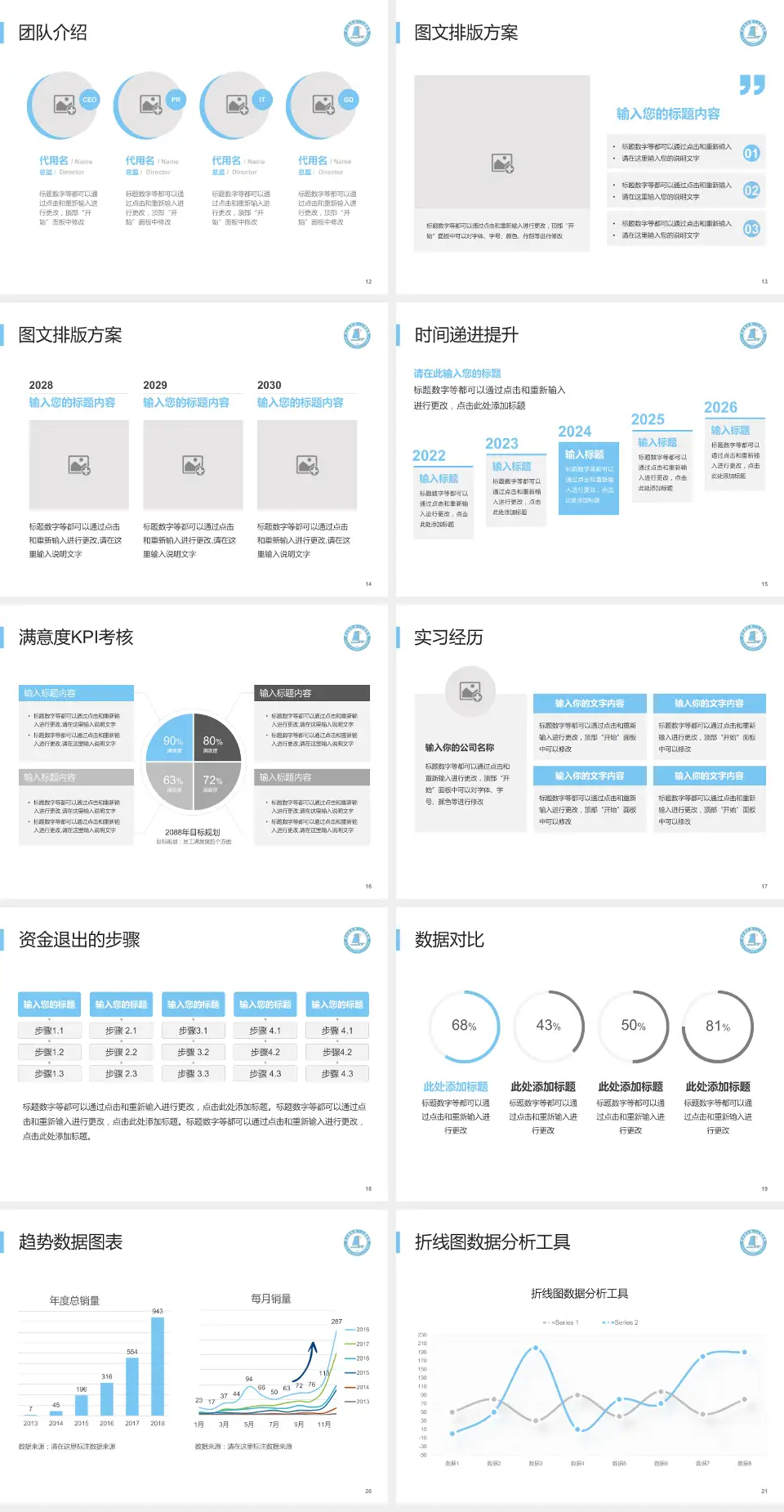 连云港市第一人民医院开发区院区培训与教育PPT模板4:3格式幻灯片预览图3