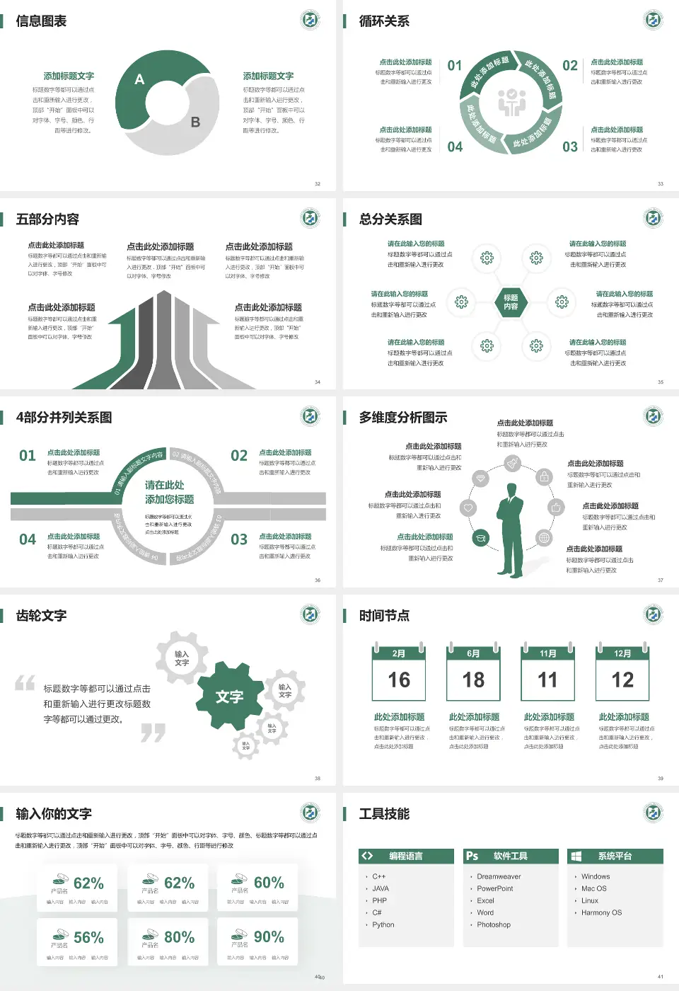 山东医学高等专科学校附属医院护理专业职业生涯规划PPT模板16:9格式幻灯片预览图5