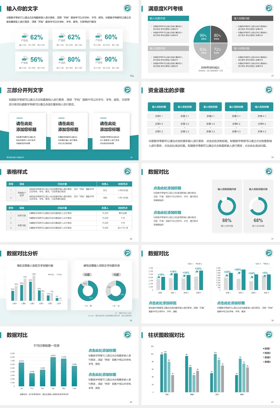 东营市人民医院科研成果展示PPT模板16:9格式幻灯片预览图5