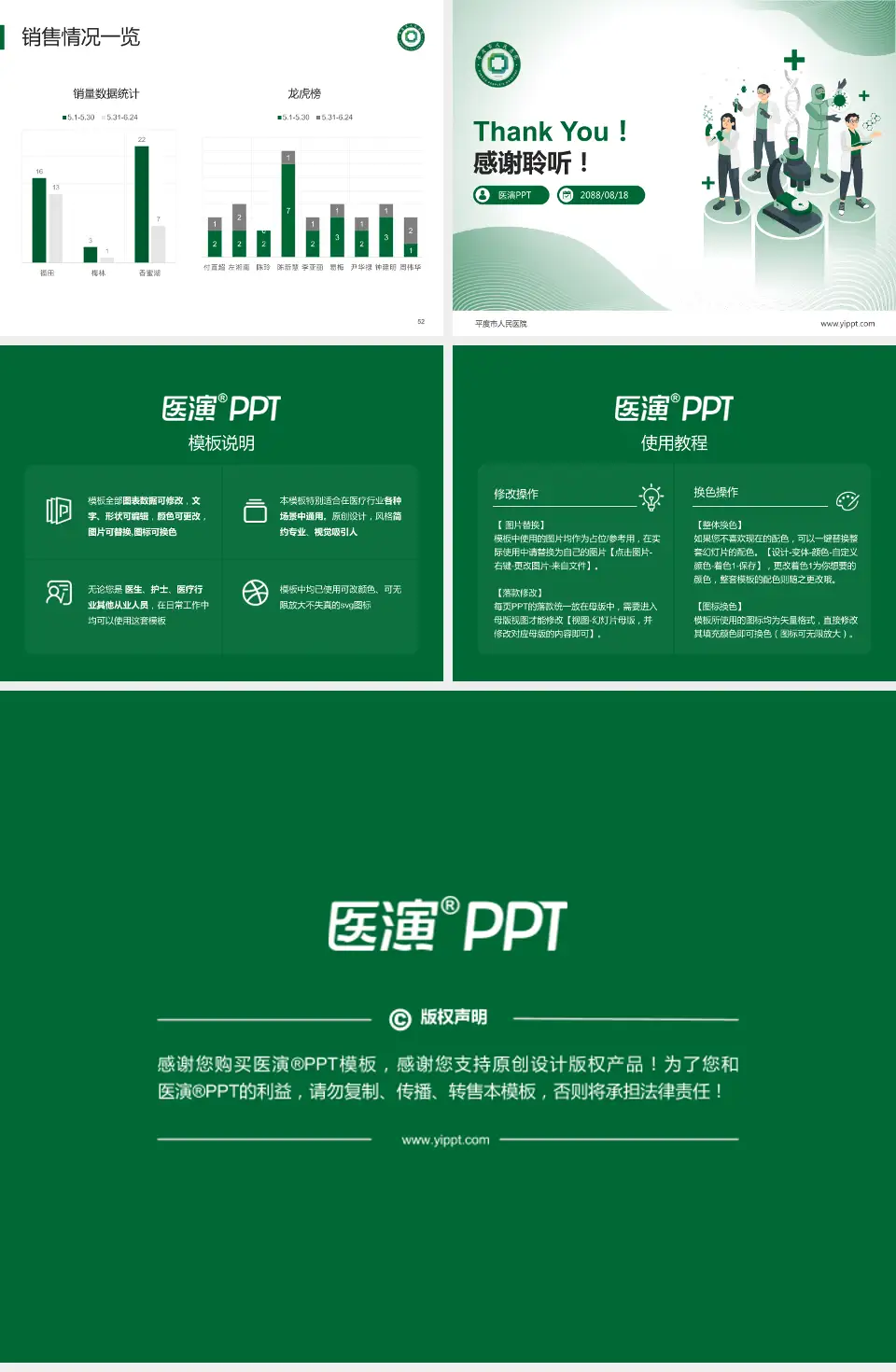 平度市人民医院品管圈PDCA演示专用PPT模板4:3格式幻灯片预览图7