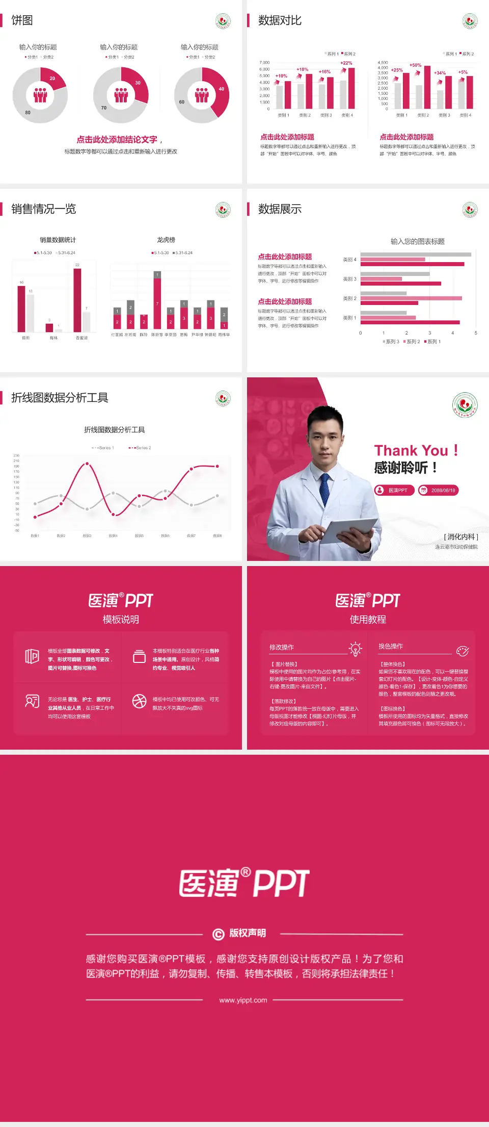 连云港市妇幼保健院病例分享与讨论PPT模板4:3格式幻灯片预览图4