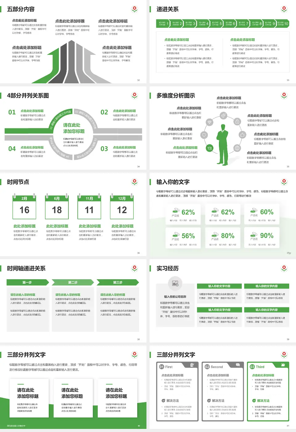 临邑县人民医院品管圈PDCA演示专用PPT模板16:9格式幻灯片预览图5