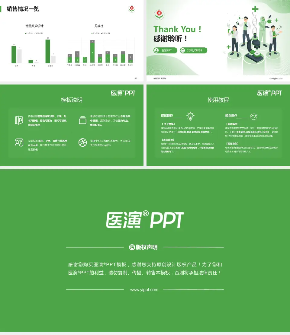临邑县人民医院品管圈PDCA演示专用PPT模板16:9格式幻灯片预览图7