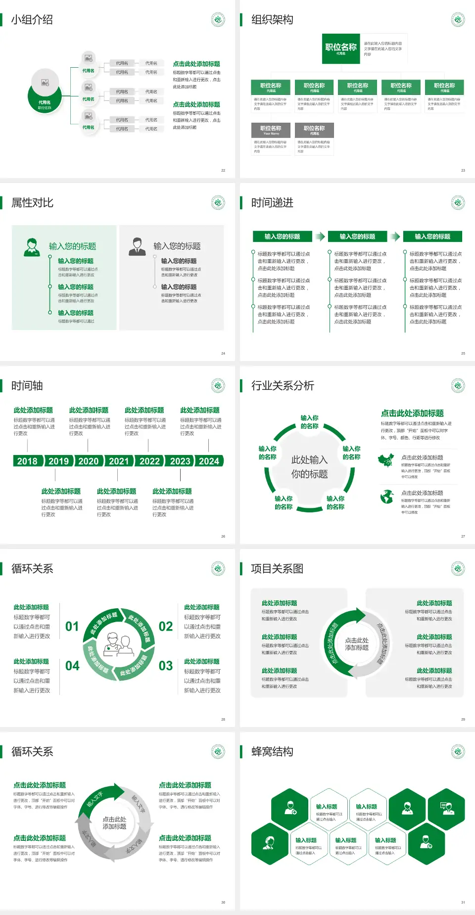 山东大学附属口腔医院品管圈PDCA演示专用PPT模板4:3格式幻灯片预览图4