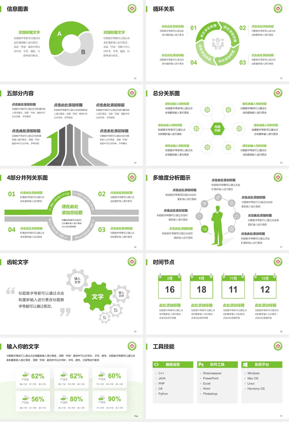 阜宁县人民医院护理专业职业生涯规划PPT模板16:9格式幻灯片预览图5