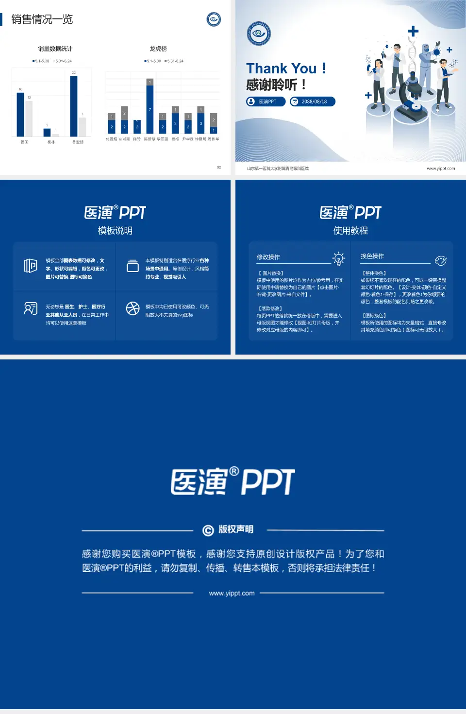 山东第一医科大学附属青岛眼科医院品管圈PDCA演示专用PPT模板4:3格式幻灯片预览图7