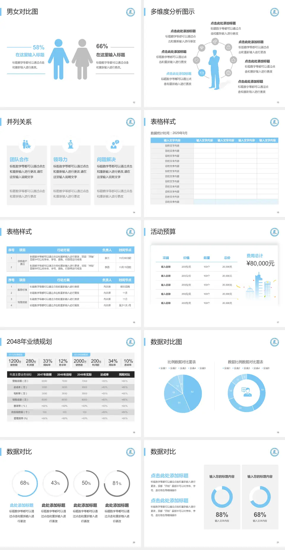 连云港市第一人民医院开发区院区财务与预算报告PPT模板4:3格式幻灯片预览图3