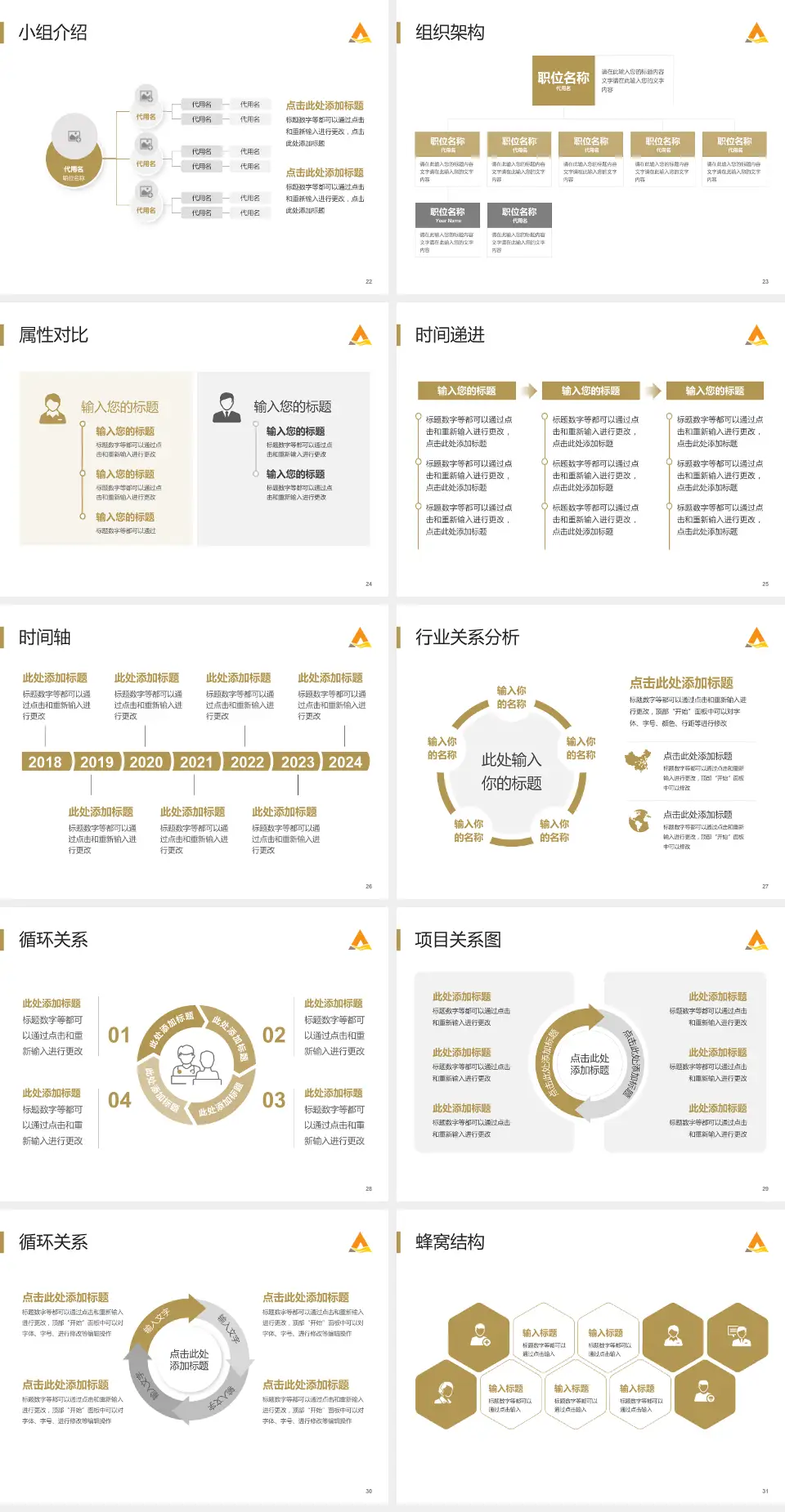 山东省第二人民医院品管圈PDCA演示专用PPT模板4:3格式幻灯片预览图4