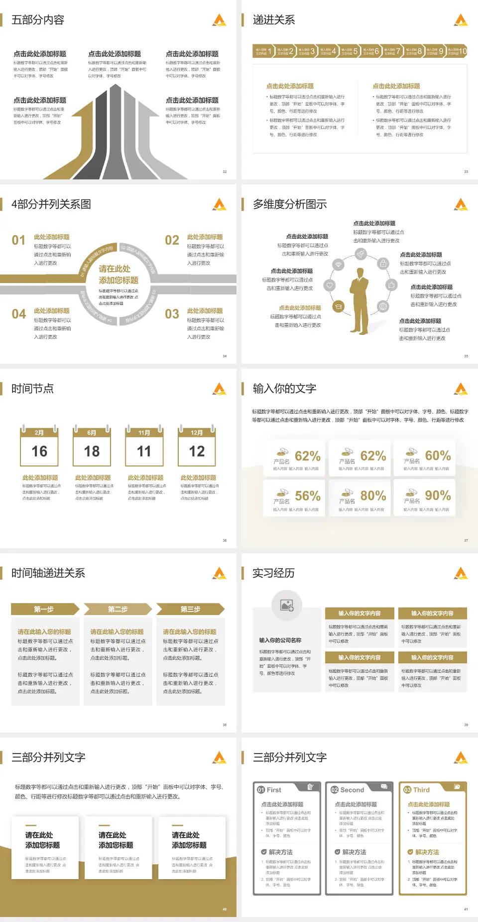 山东省第二人民医院品管圈PDCA演示专用PPT模板4:3格式幻灯片预览图5