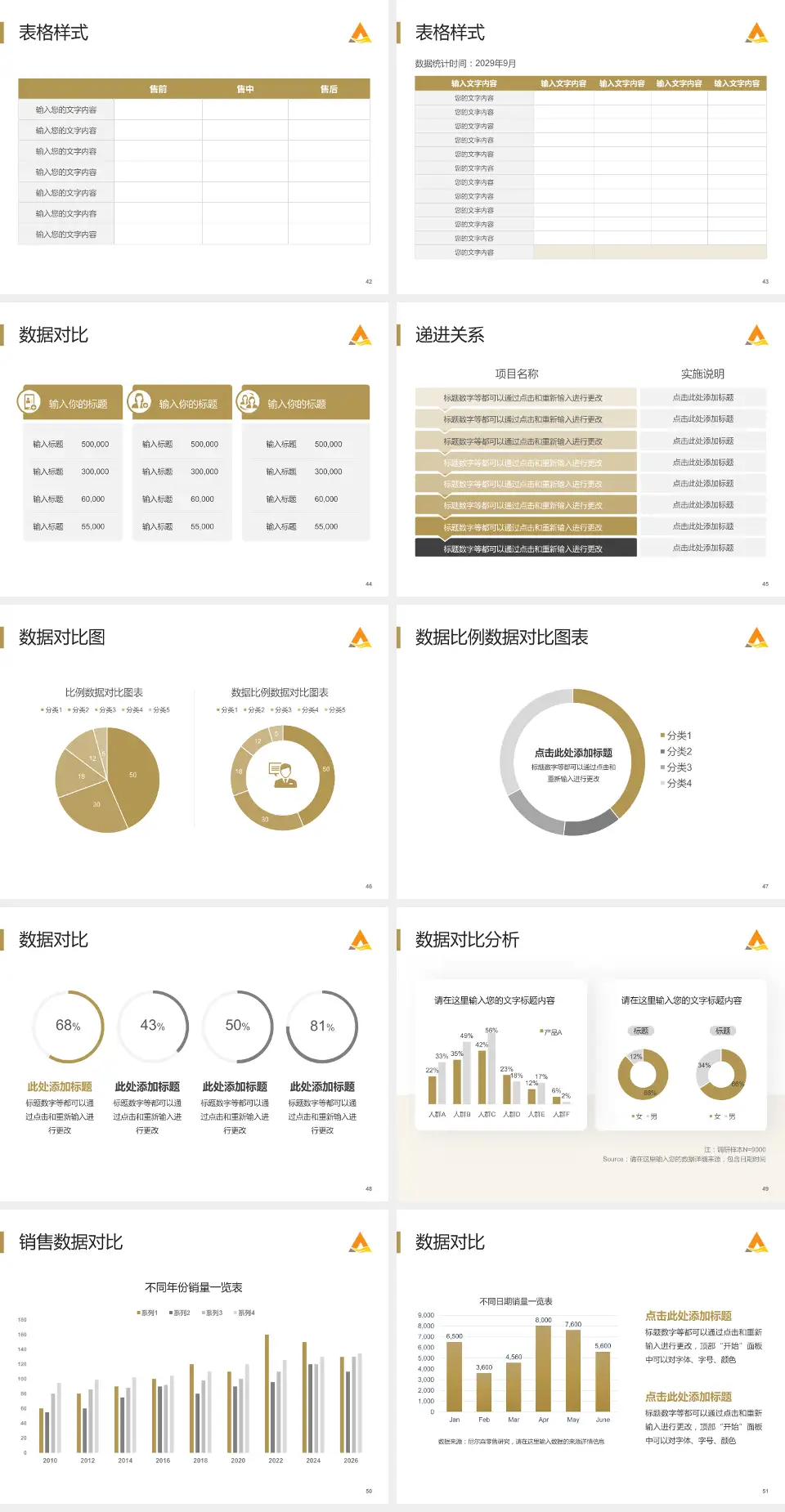 山东省第二人民医院品管圈PDCA演示专用PPT模板4:3格式幻灯片预览图6