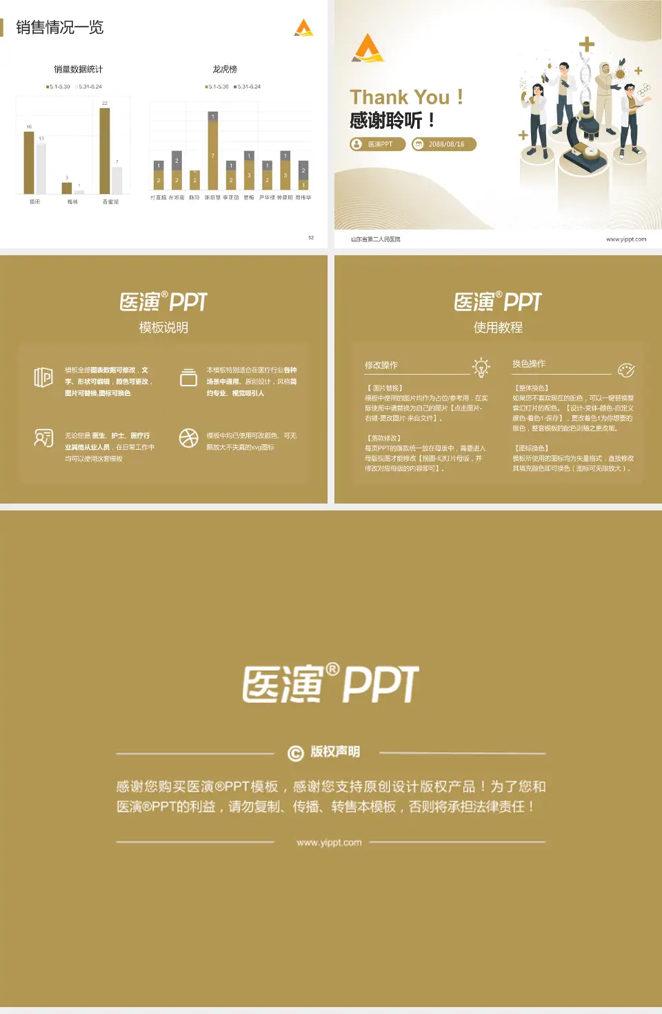 山东省第二人民医院品管圈PDCA演示专用PPT模板4:3格式幻灯片预览图7