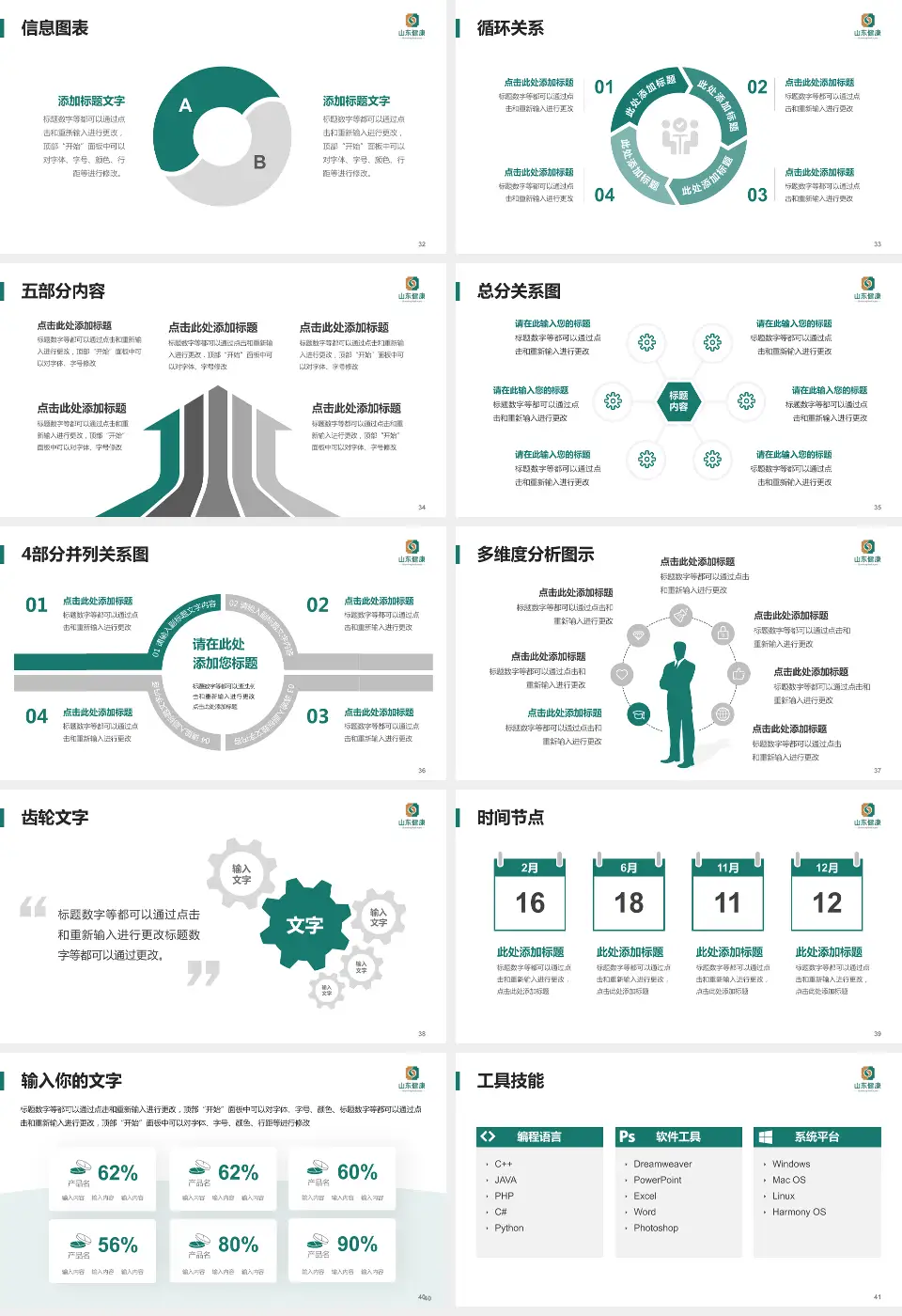 新汶矿业集团中心医院护理专业职业生涯规划PPT模板16:9格式幻灯片预览图5