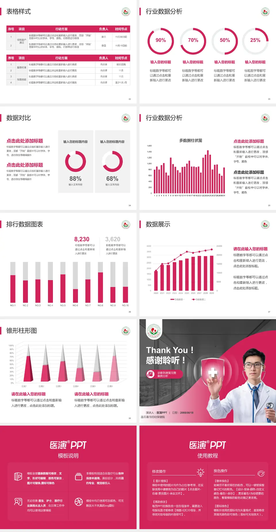 连云港市妇幼保健院医疗知识普及PPT模板4:3格式幻灯片预览图5