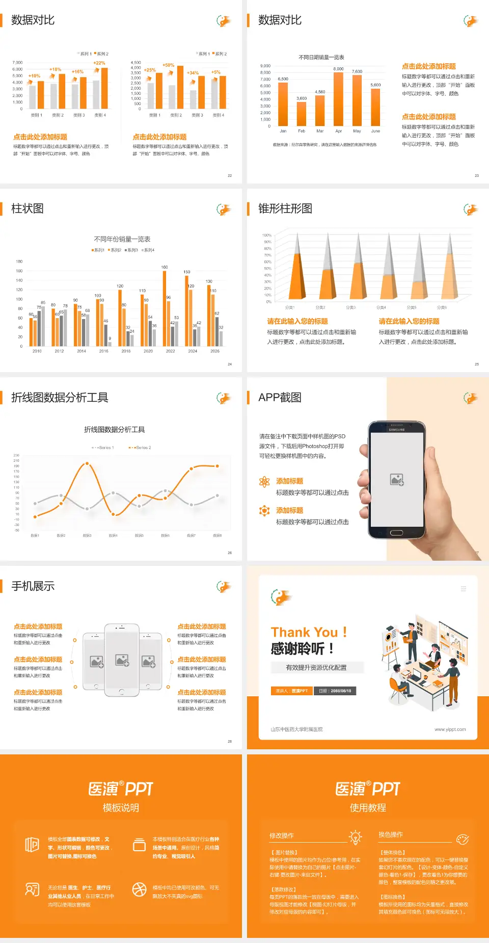 山东中医药大学附属医院财务与预算报告PPT模板4:3格式幻灯片预览图4
