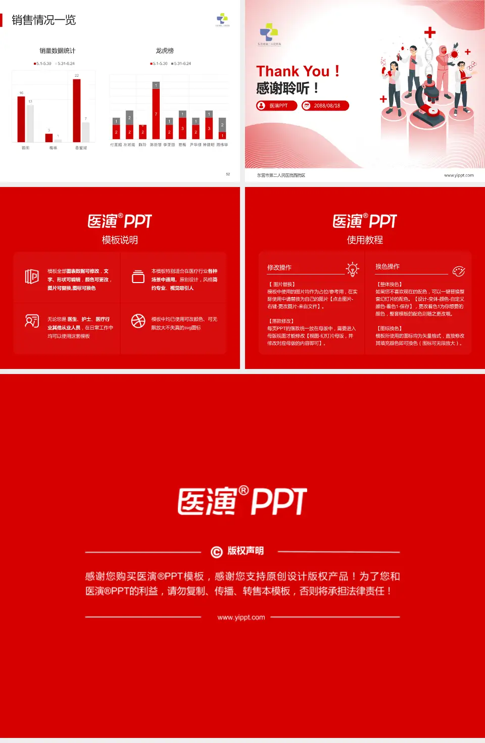 东营市第二人民医院西院区品管圈PDCA演示专用PPT模板4:3格式幻灯片预览图7