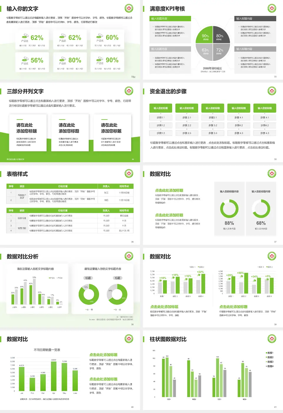 阜宁县人民医院科研成果展示PPT模板16:9格式幻灯片预览图5