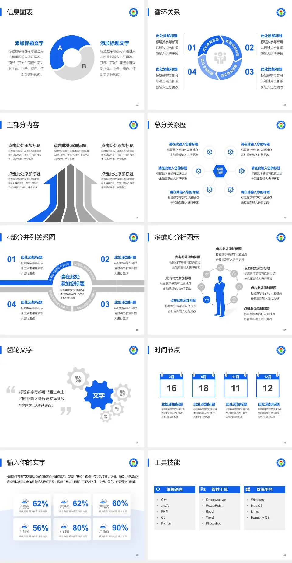 威海市中医院护理专业职业生涯规划PPT模板4:3格式幻灯片预览图5