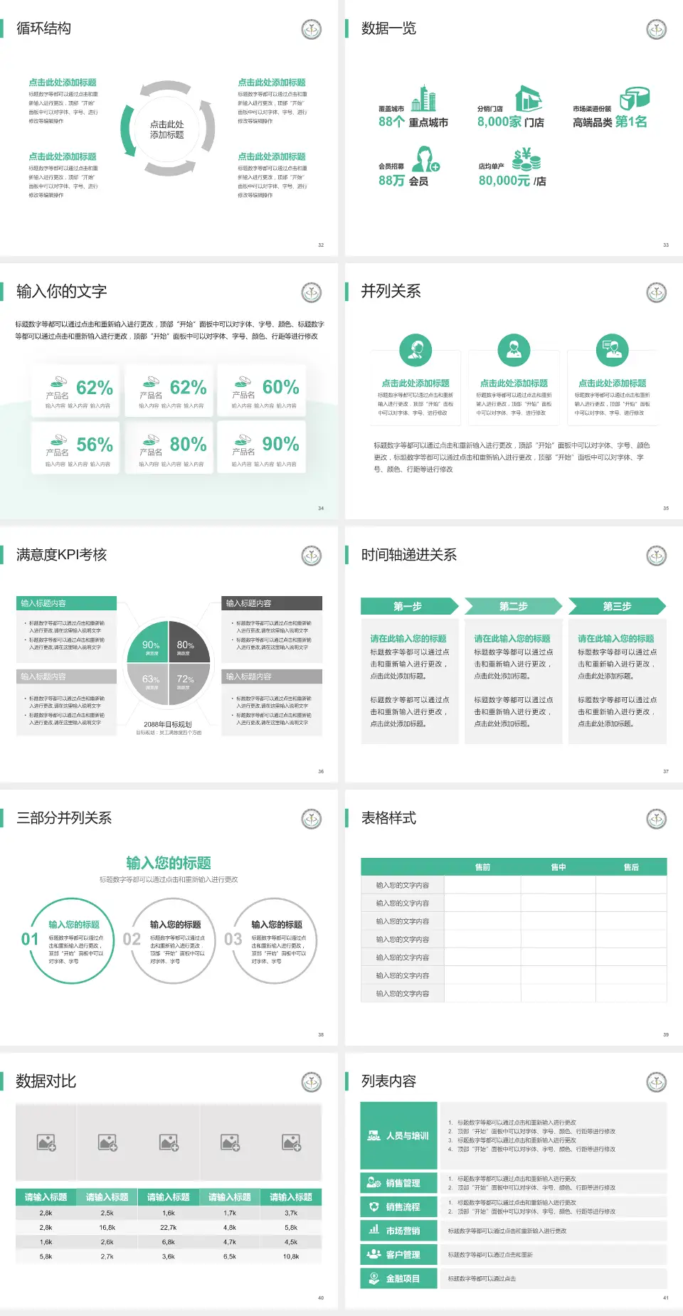 临沂市中心医院患者教育与指导PPT模板4:3格式幻灯片预览图5