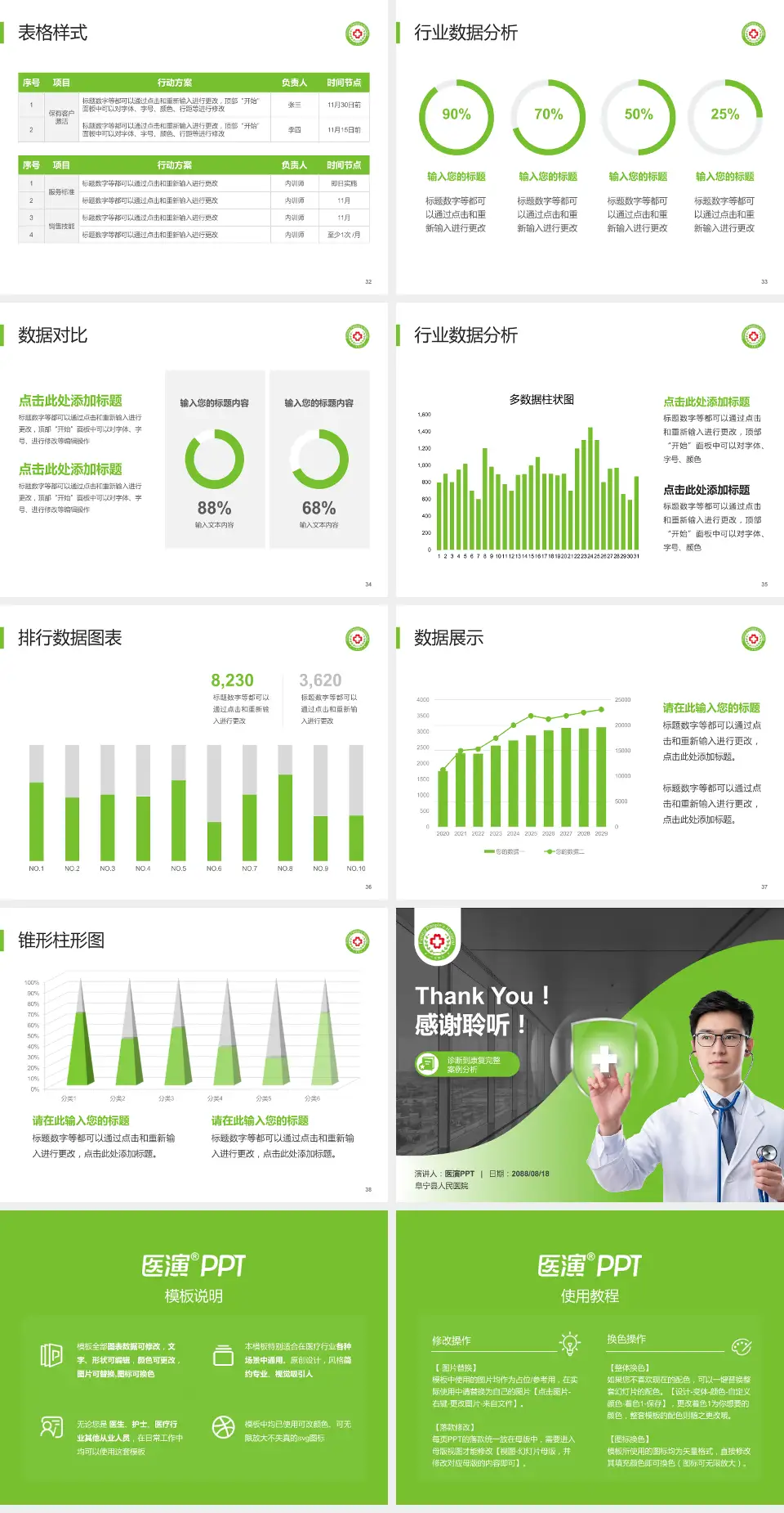 阜宁县人民医院医疗知识普及PPT模板4:3格式幻灯片预览图5