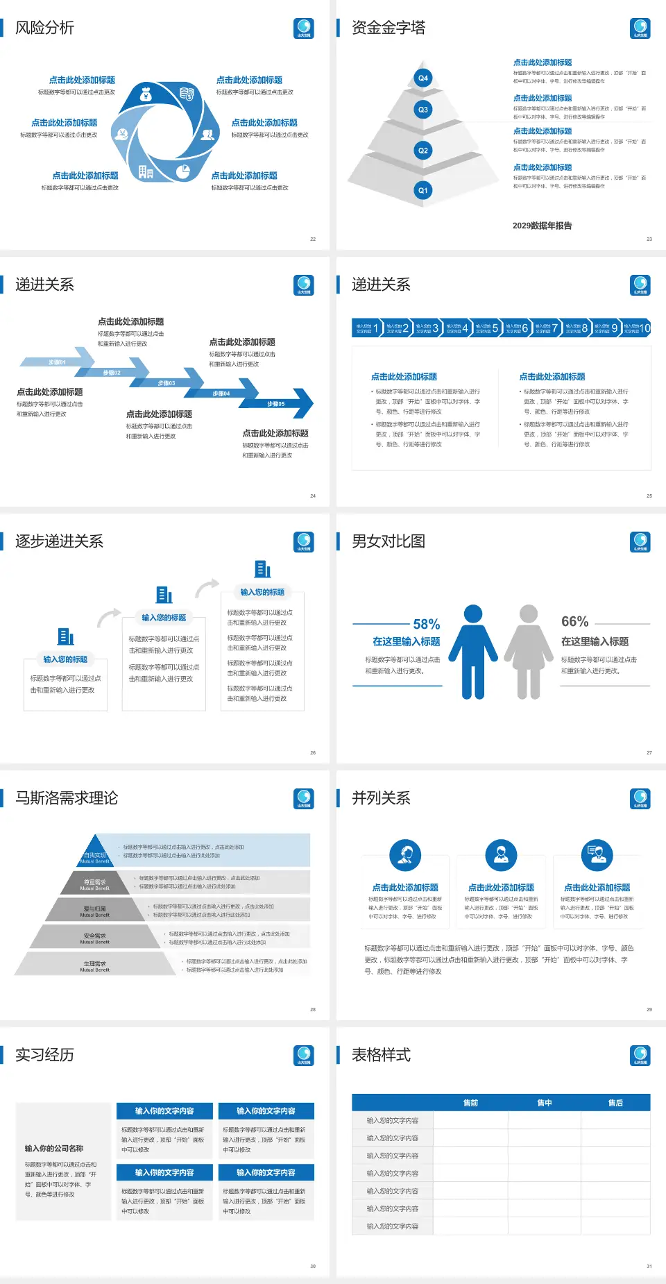 山东大学附属生殖医院项目申请与汇报PPT模板4:3格式幻灯片预览图4