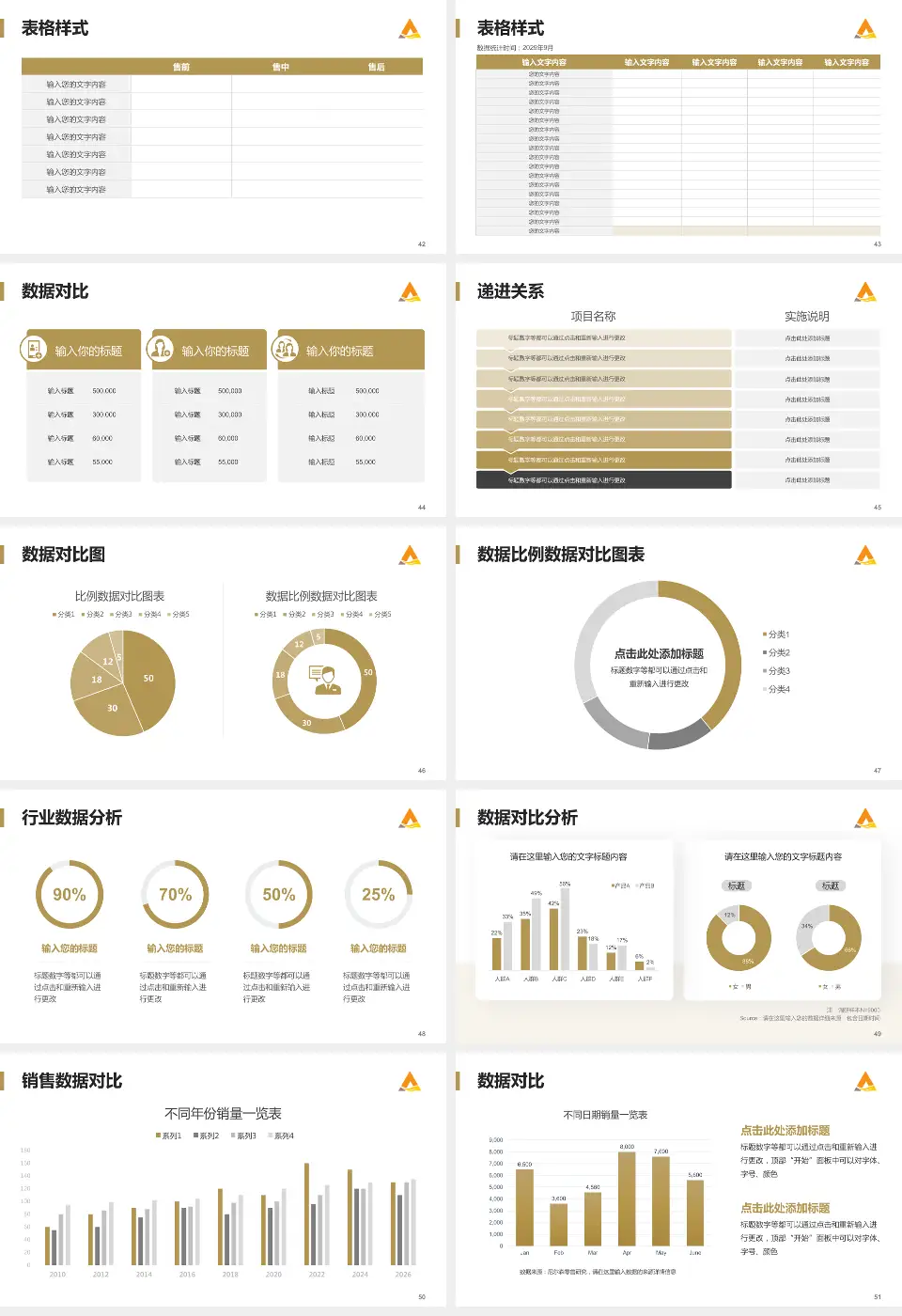 山东省第二人民医院品管圈PDCA演示专用PPT模板16:9格式幻灯片预览图6