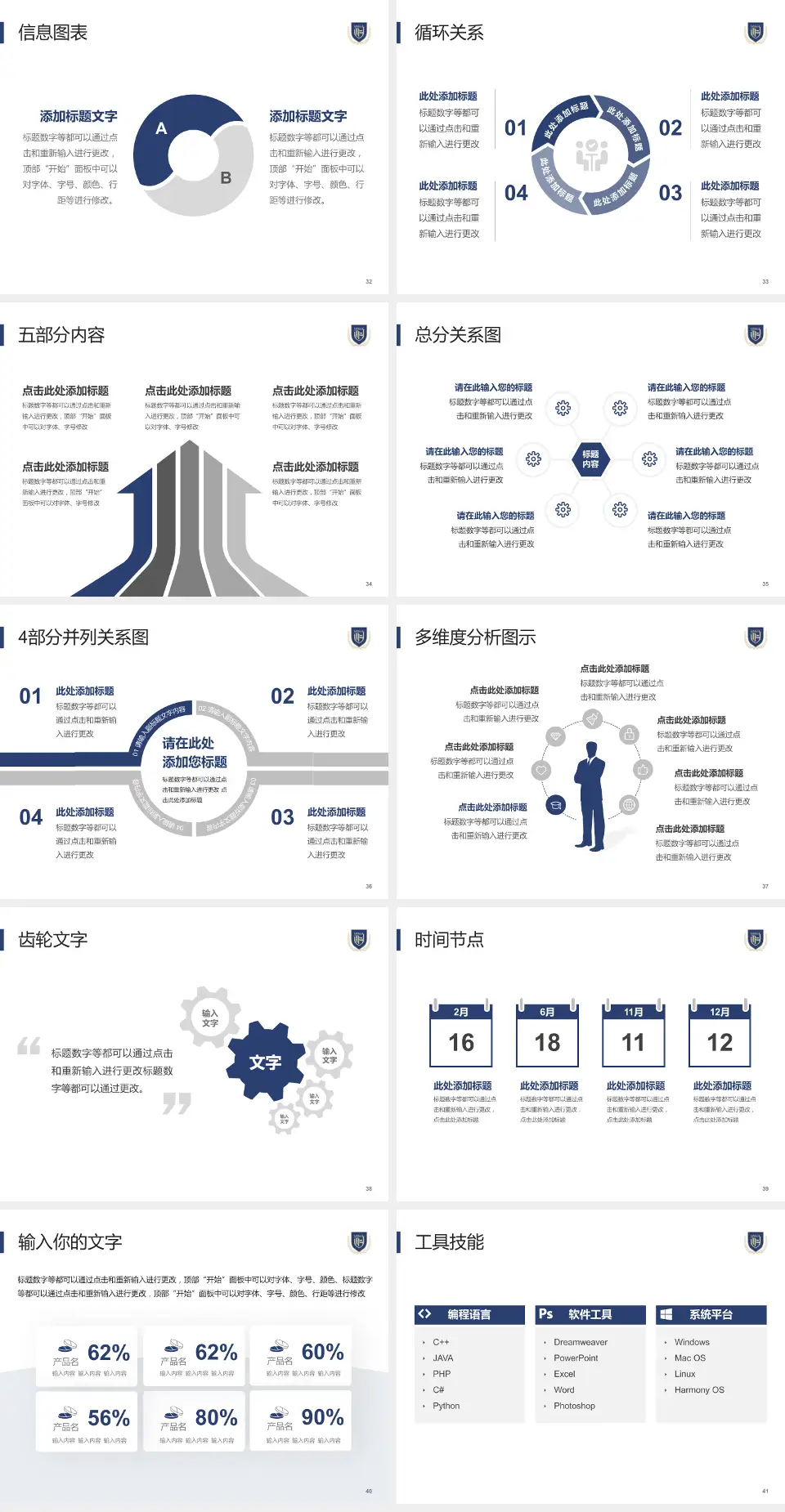 山东省公共卫生临床中心护理专业职业生涯规划PPT模板4:3格式幻灯片预览图5