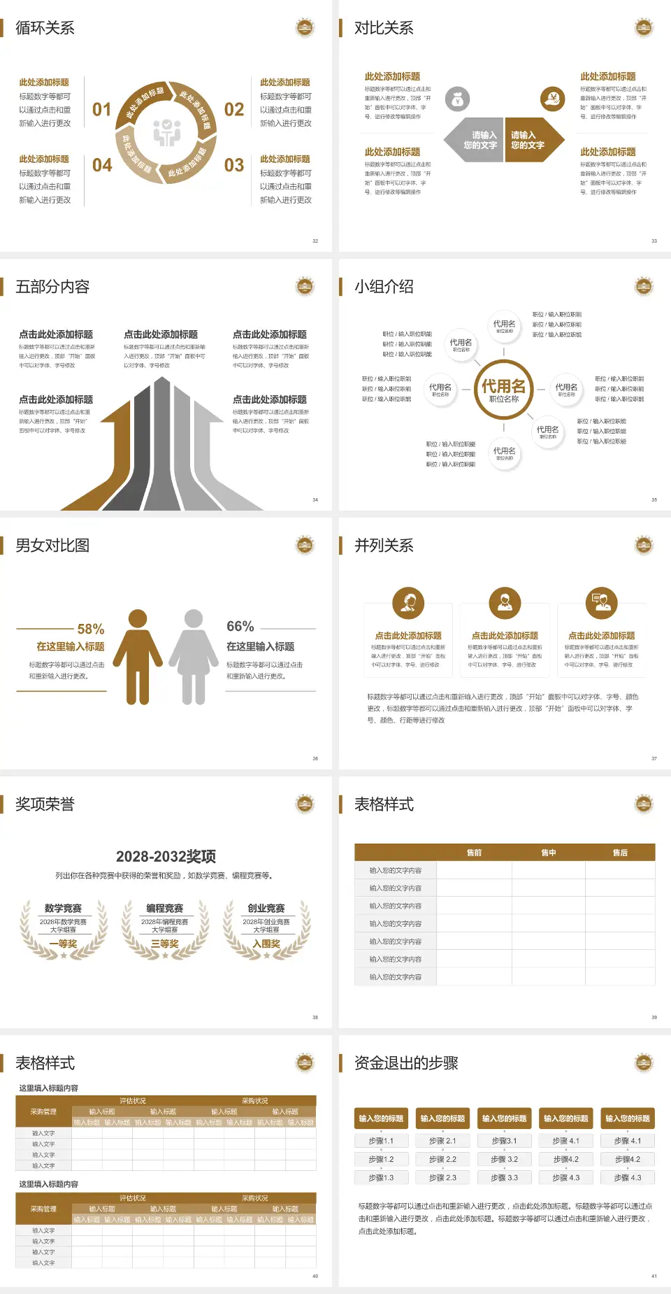 山东省立医院东院医院简介/日常通用PPT模板4:3格式幻灯片预览图5