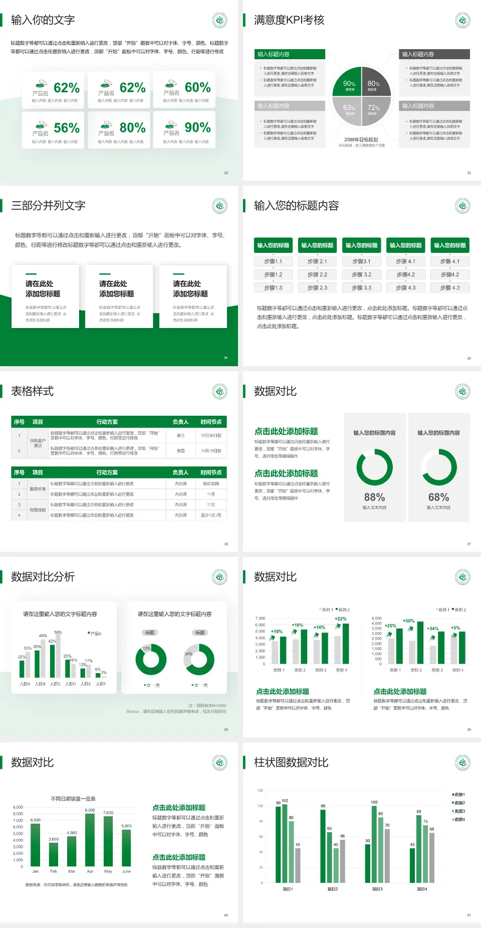 山东大学附属口腔医院科研成果展示PPT模板4:3格式幻灯片预览图5