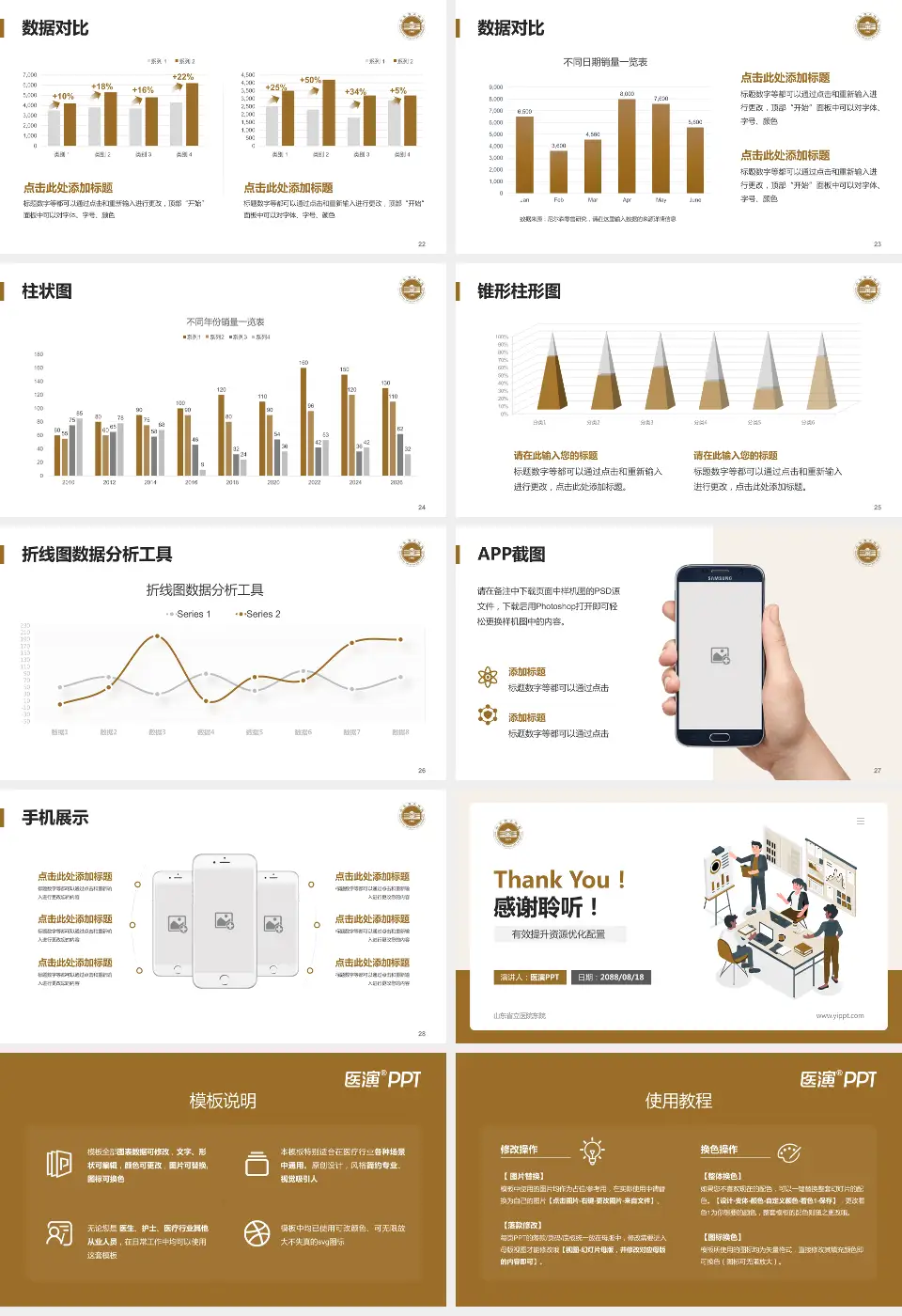山东省立医院东院财务与预算报告PPT模板16:9格式幻灯片预览图4