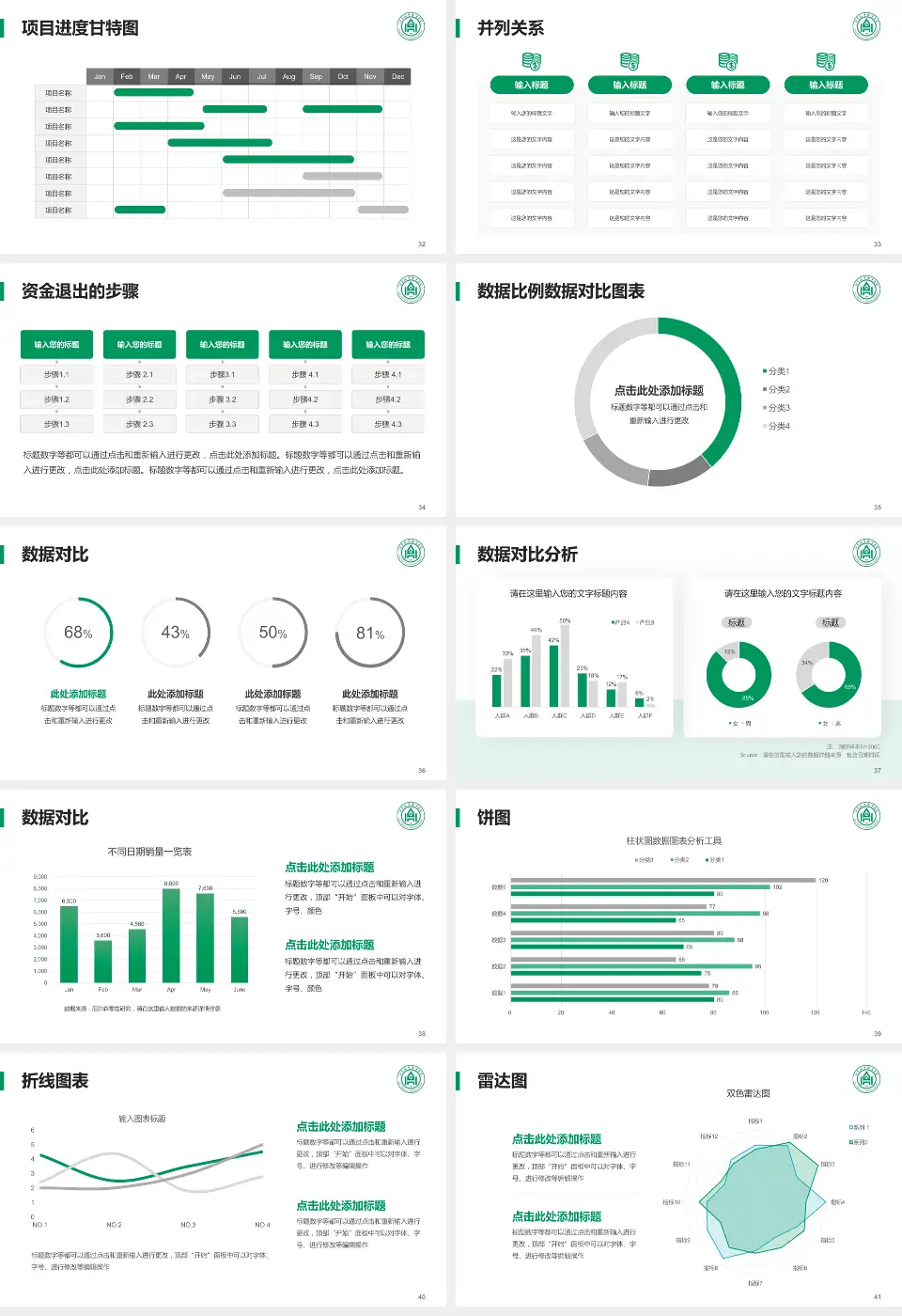 山东大学齐鲁医院德州医院中心院区项目申请与汇报PPT模板16:9格式幻灯片预览图5
