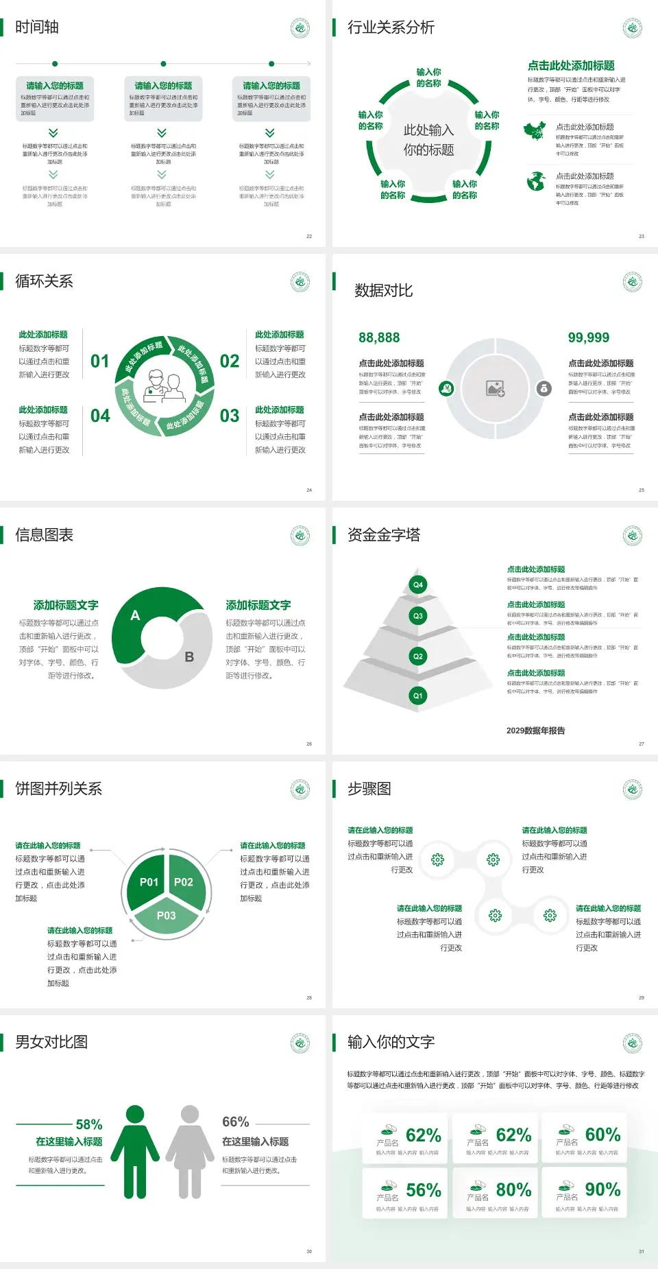 山东大学附属口腔医院医院管理报告PPT模板4:3格式幻灯片预览图4