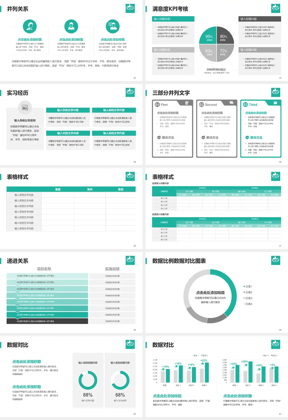 广饶县人民医院医院管理报告PPT模板16:9格式幻灯片预览图5