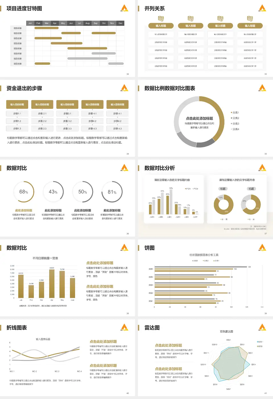 山东省第二人民医院项目申请与汇报PPT模板16:9格式幻灯片预览图5