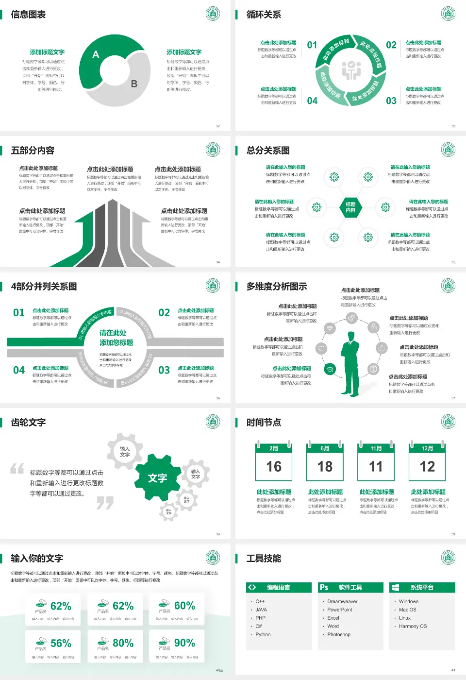 山东大学齐鲁医院德州医院新湖院区护理专业职业生涯规划PPT模板16:9格式幻灯片预览图5