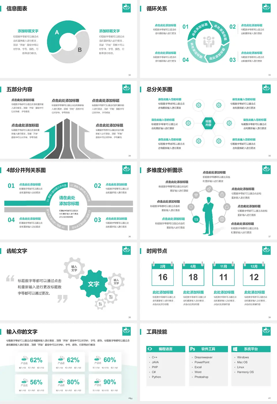 广饶县人民医院护理专业职业生涯规划PPT模板16:9格式幻灯片预览图5