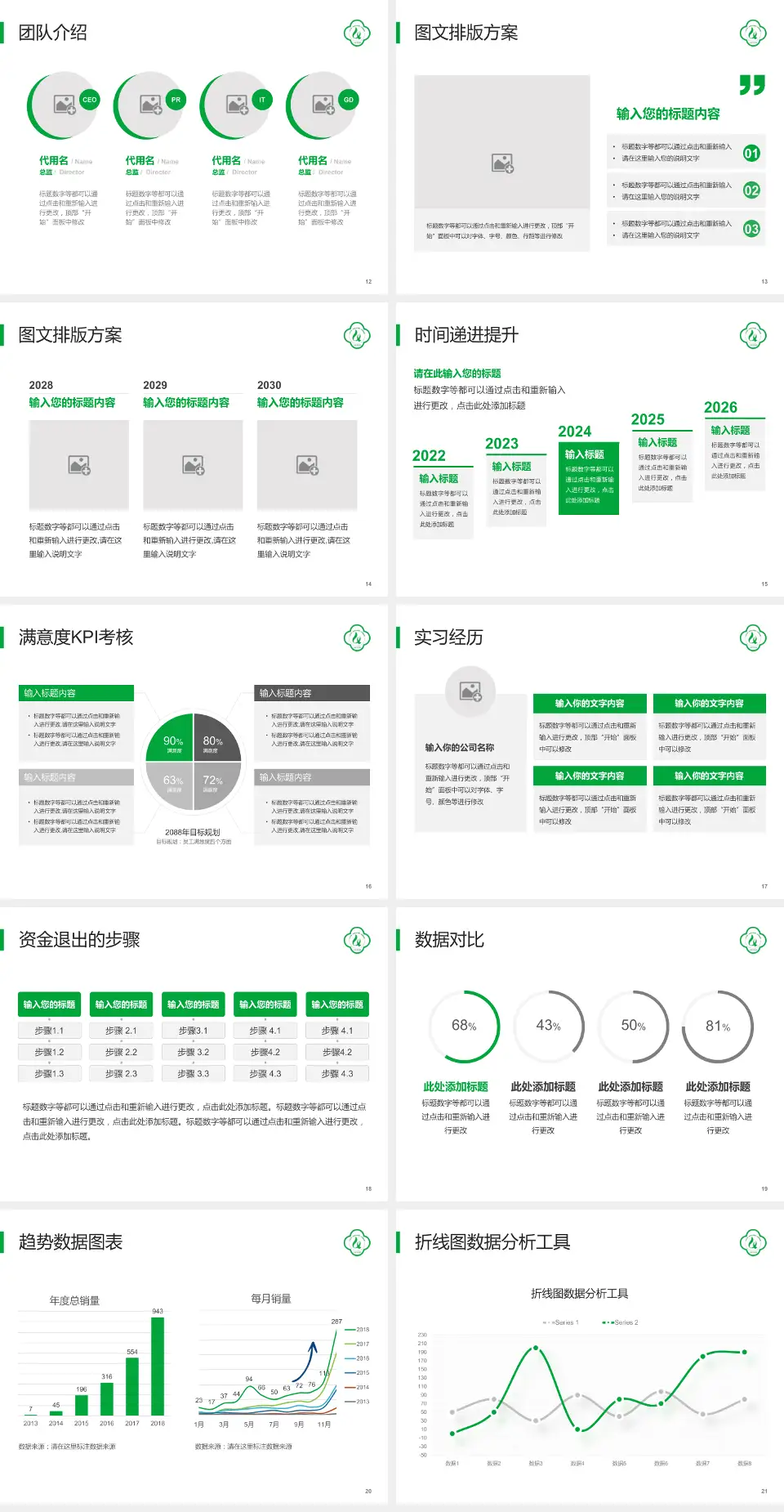 山东省千佛山医院培训与教育PPT模板4:3格式幻灯片预览图3