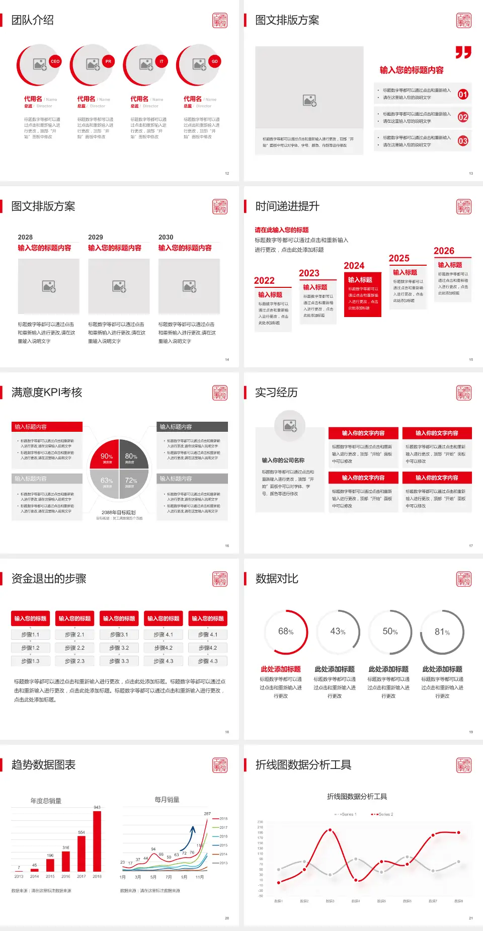 镇江市第一人民医院培训与教育PPT模板4:3格式幻灯片预览图3