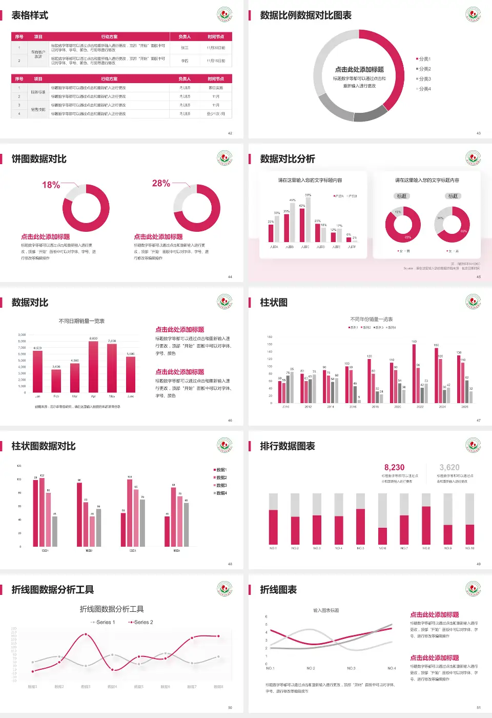 连云港市妇幼保健院医院简介/日常通用PPT模板16:9格式幻灯片预览图6