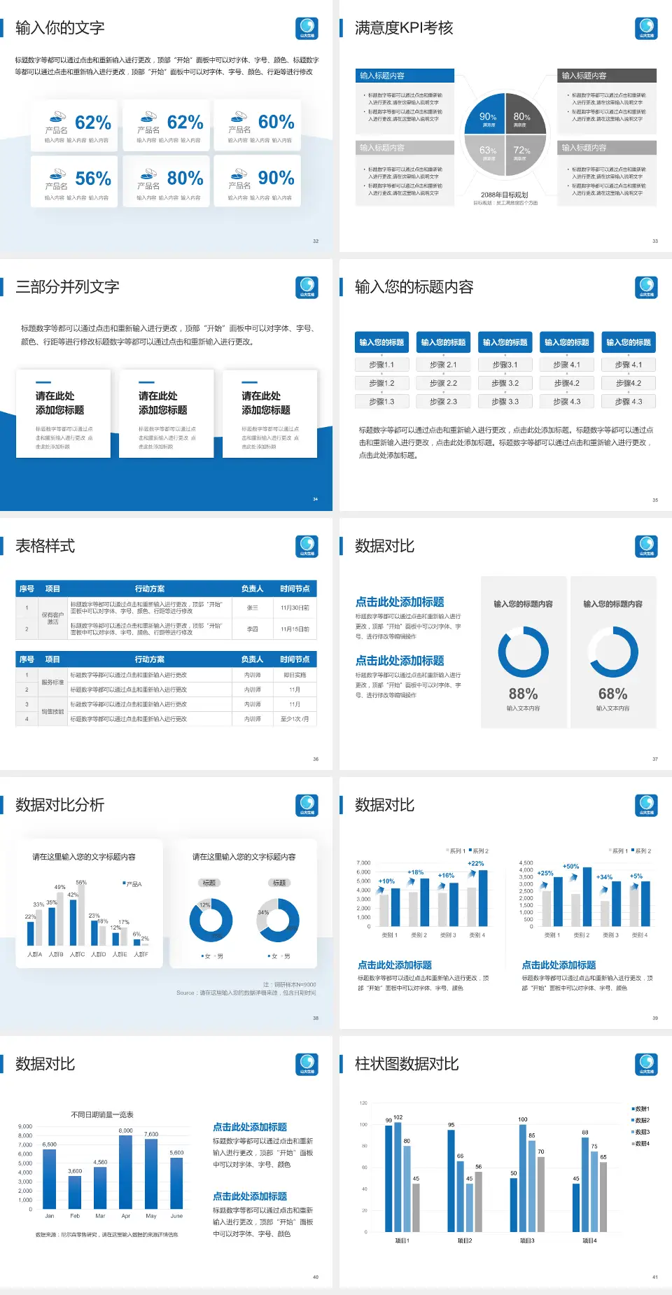 山东大学附属生殖医院科研成果展示PPT模板4:3格式幻灯片预览图5