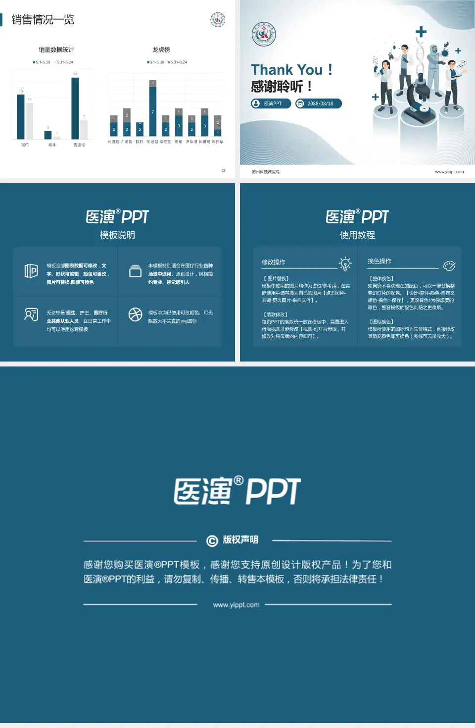 苏州科技城医院品管圈PDCA演示专用PPT模板4:3格式幻灯片预览图7