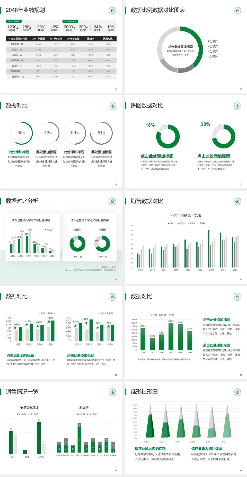 山东大学附属口腔医院科室介绍与推广PPT模板4:3格式幻灯片预览图5