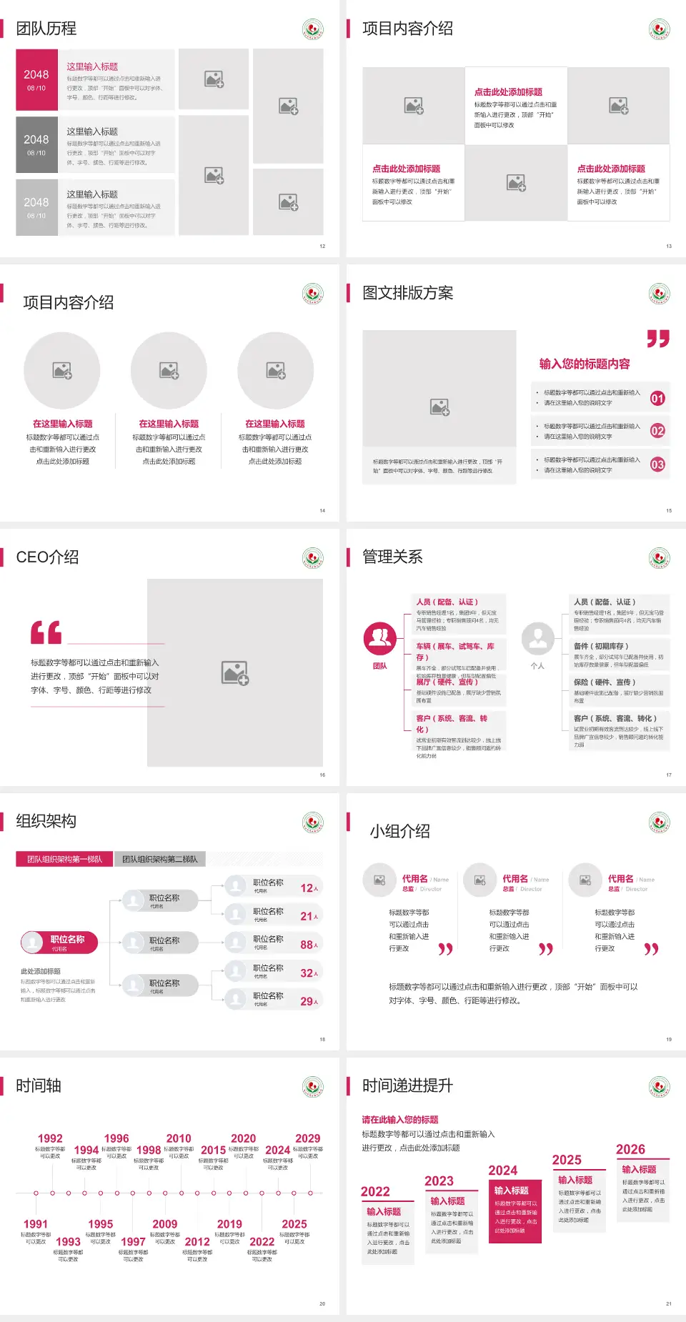 连云港市妇幼保健院医院管理报告PPT模板4:3格式幻灯片预览图3