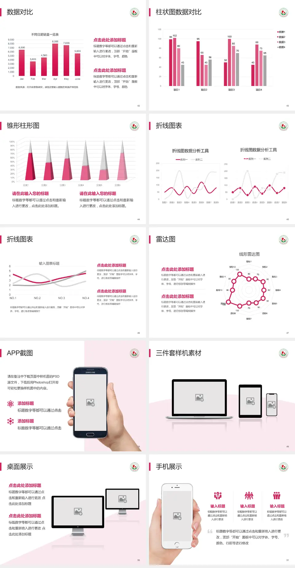连云港市妇幼保健院医院管理报告PPT模板4:3格式幻灯片预览图6