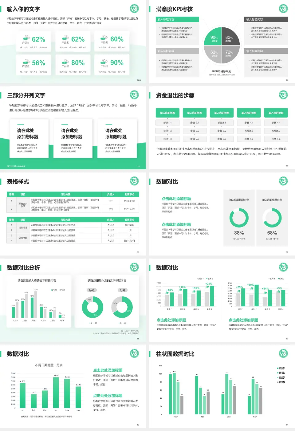 单县中心医院科研成果展示PPT模板16:9格式幻灯片预览图5