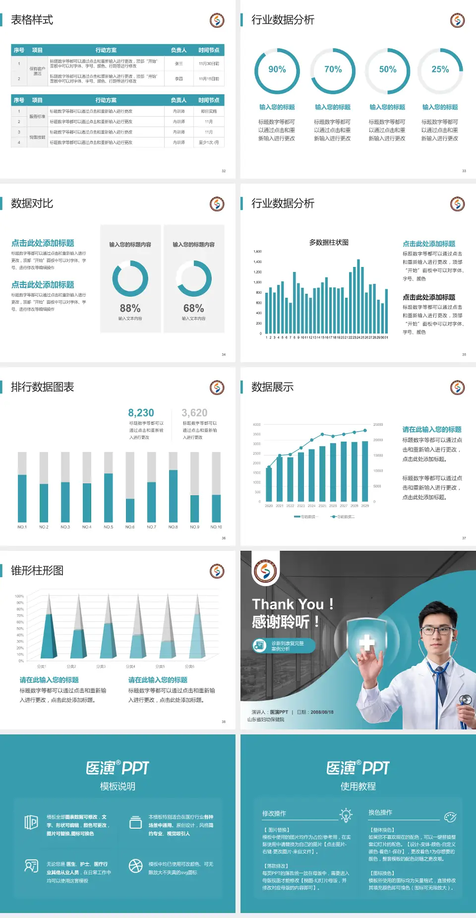 山东省妇幼保健院医疗知识普及PPT模板4:3格式幻灯片预览图5