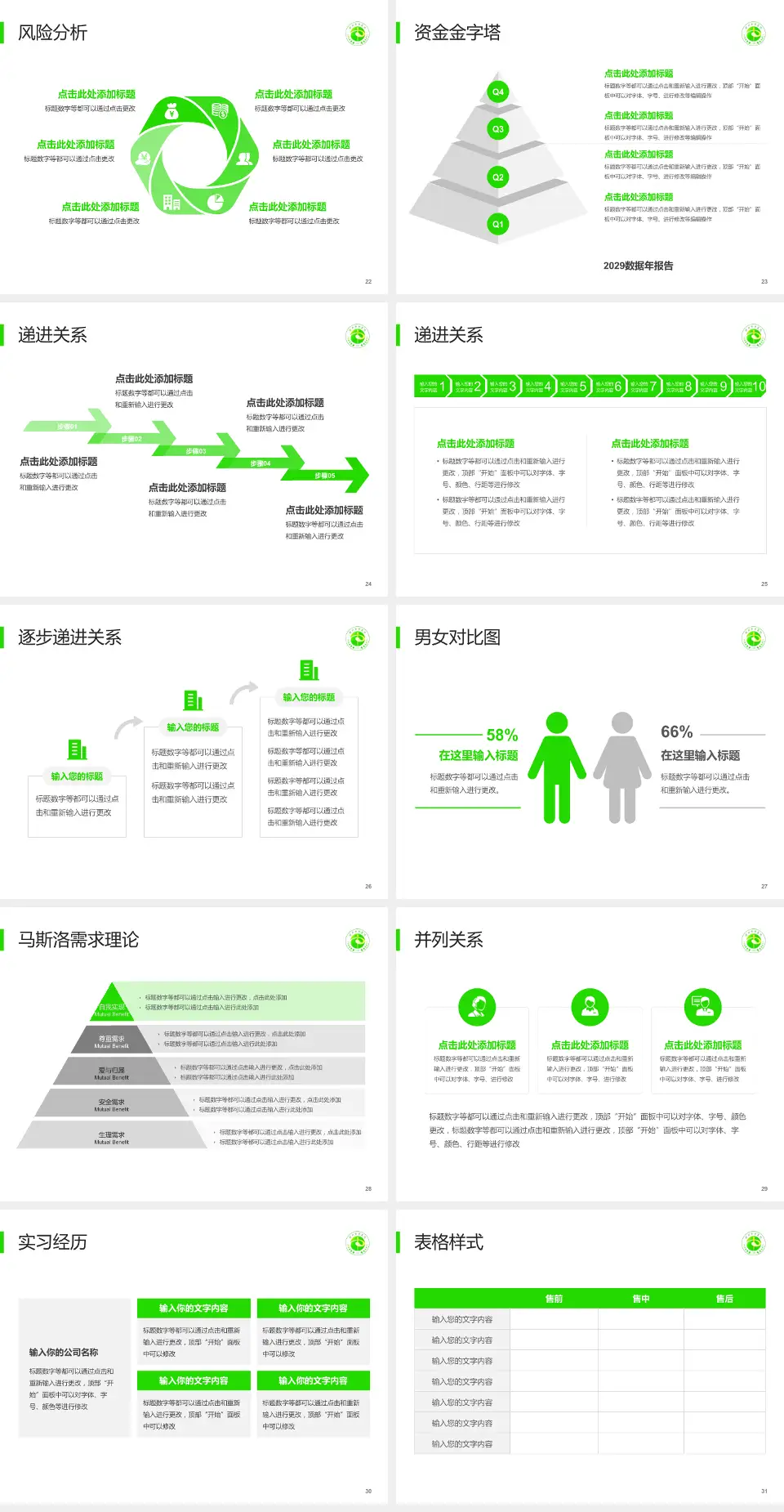 邳州市中医院项目申请与汇报PPT模板4:3格式幻灯片预览图4
