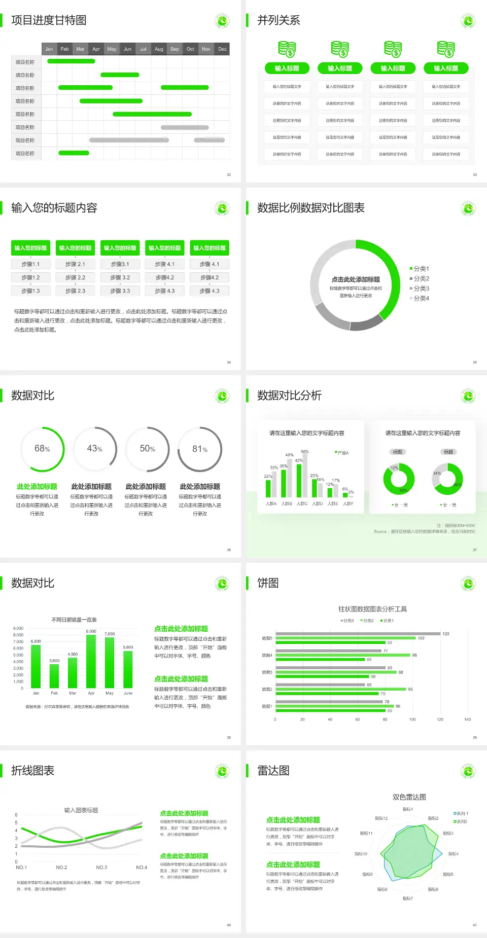 邳州市中医院项目申请与汇报PPT模板4:3格式幻灯片预览图5