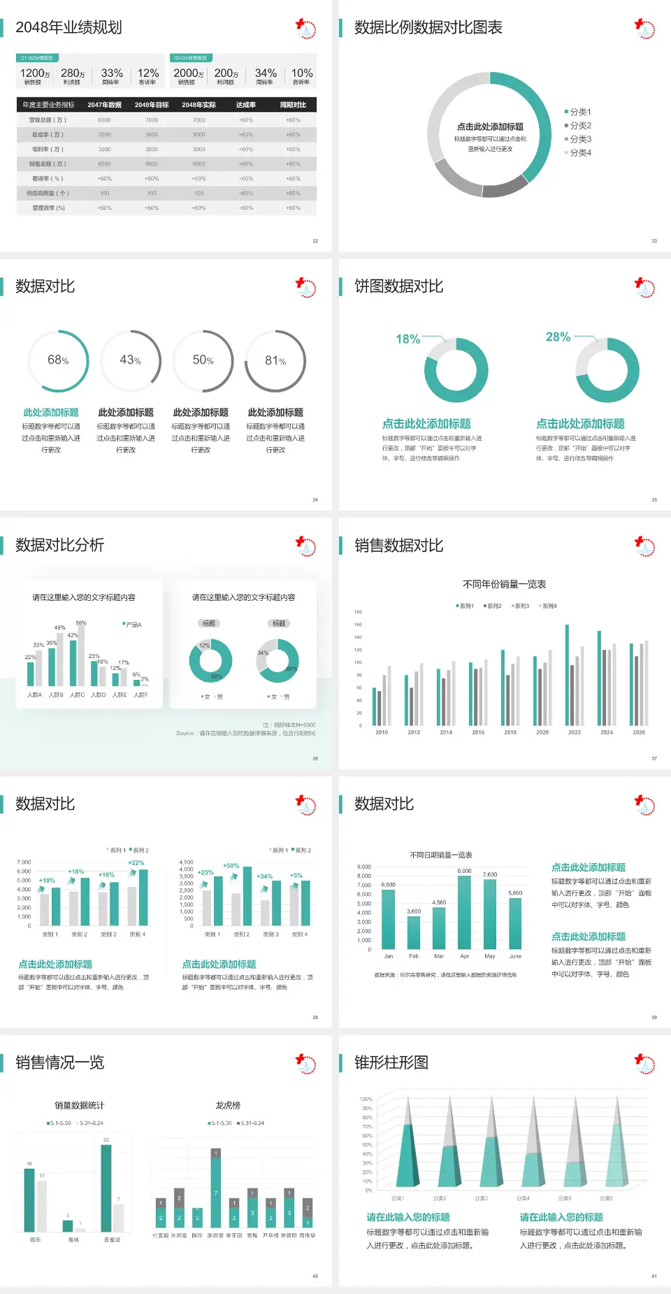 靖江市人民医院科室介绍与推广PPT模板4:3格式幻灯片预览图5