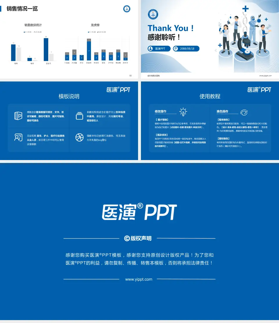 山东省戴庄医院品管圈PDCA演示专用PPT模板16:9格式幻灯片预览图7